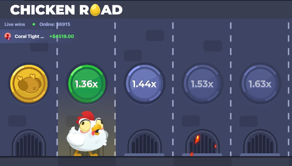Chicken Road Spiel